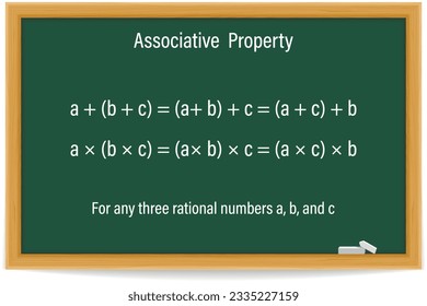 Associative Property on a green chalkboard. Education. School. Math. Vector illustration. 