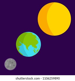 Assorted set of three planets. Moon, Earth and the mighty Sun.
