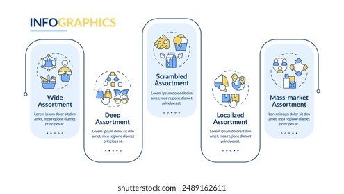 Assortment planning models blue rectangle infographic template. Data visualization with 5 steps. Editable timeline info chart. Workflow layout with line icons