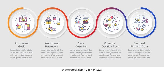 Assortment planning tools and methods loop infographic template. Data visualization with 5 steps. Editable timeline info chart. Workflow layout with line icons