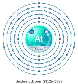 Astatine (At) Element, Sphere Electron Shell Bohr Model Design, Atomic Structure, Atomic Number, Proton, Neutron, Electron, Element Symbol, Atomic Mass, Phase at STP.