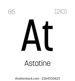 Astatine, At, periodic table element with name, symbol, atomic number and weight. Radioactive halogen with potential uses in cancer treatment and as a source of alpha particles for scientific research
