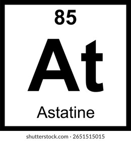 Tabela periódica (At) astatina de elementos lado a lado. Ícone com número atômico 85. O elemento natural mais raro, um halogênio altamente radioativo.