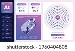 Astatine electron configuration and its  properties-vector illustration
