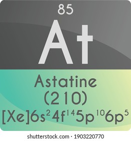At Astatine Halogen Chemical Element Periodic Table. Square vector illustration, colorful clean style Icon with molar mass, electron config. and atomic number for Lab, science or chemistry education.