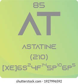At Astatine Halogen Chemical Element vector illustration diagram, with atomic number, mass and electron configuration. Simple gradient flat hexagon design for education, lab, science class.

