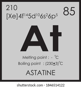 Astatine parodic table element with boiling and melting point atomic number z mass 