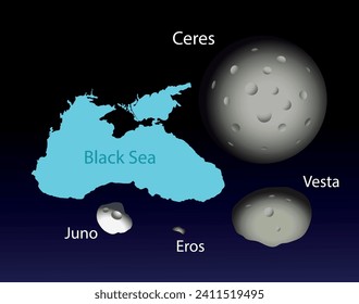 Asteroids Ceres, Vesta, Juno and Eros. Comparison of the sizes of asteroids and the Black Sea. Science education illustration