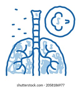 Asthma Attack Sketch Icon Vector. Hand Drawn Blue Doodle Line Art Asthma Attack Sign. Isolated Symbol Illustration