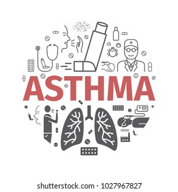 Asthma Banner. Symptoms. Asthma Icons. Vector Set.