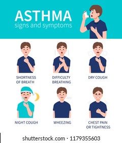 3,383 Asthma Infographic Images, Stock Photos & Vectors | Shutterstock