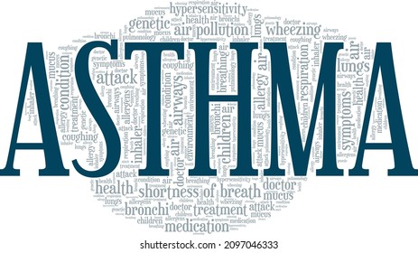 Asthma Conceptual Vector Illustration Word Cloud Stock Vector (Royalty ...