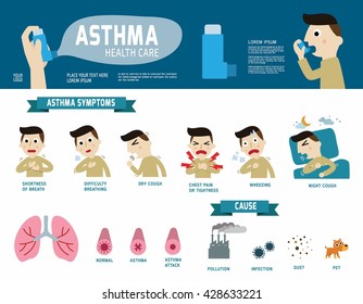 Asthma Disease Vector Infographic Elements Stock Vector (Royalty Free ...