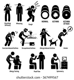 Asthma Illness Stick Figure Pictogram Icons