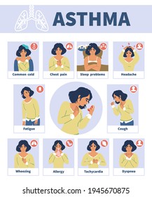 Asthma signs and symptoms vector infographic, medical poster. Asthmatic person problems. Cough and chest pain, difficulty breathing, wheezing, allergy, headache, fatigue, panic etc.