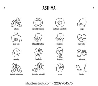 Asthma symptoms, diagnostic, treatment icon set. Line editable medical icons.