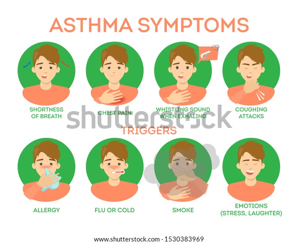 Asthma Symptoms Infographic Breath Difficulty Pain Stock Vector ...