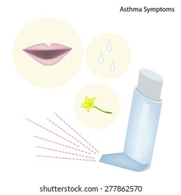 The Asthma Symptoms Patient with Asthma Inhaler