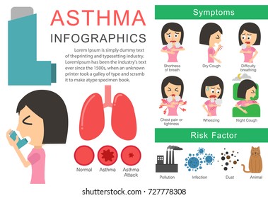 Infographics Asthma Illustration Cute Girl Inhaler Stock Vector ...