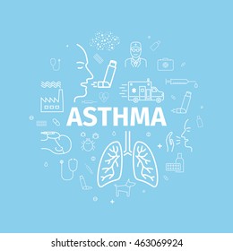 Asthma Symptoms And Symbols. Asthma Line Icons In A Circle. Linear Poster. Vector Illustration.