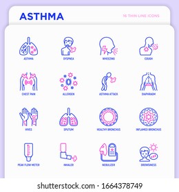 Asthma thin line icons set: allergen, dyspnea, cough, wheezing, chest pain, diaphragm, asthma attack, hives, sputum, peak flow meter, inhaler, nebulizer. Modern vector illustration.