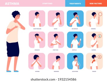 Asthma treatment. Breath difficulties, lungs disease symptoms. Symptom and risk factors, bronchial seasonal allergy utter vector infographic