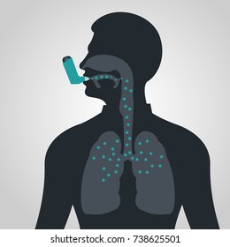 Asthma Vector Logo Icon Illustration