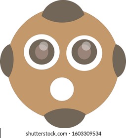 Astonished robot face emoji. Brown robot face emoticon with wide open eyes and wide open mouth. Expression of surprise, shock, amazement, disbelief,  awe or gasping in shock.