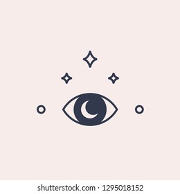 Astral Logo, Cosmic vectors