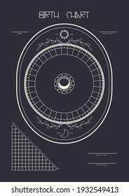 Astroblank for Western astrology. Birth chart. A-4 format