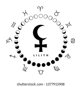 lilith moon astrologic