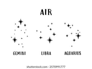 Astrological air element zodiac signs constellation horoscope. Astronomical star constellation. Constellation minimalistic vector illustration