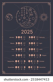 Calendário astrológico para o ano de 2025. Planejador de ciclo mensal lunar. Agendamento das fases lunares astrológicas. Calendário lunar isolado em um fundo azul escuro, ilustração vetorial