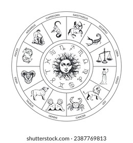 Astrological circle with the sun. Zodiac signs vector illustration. Zodiac signs set hand drawing. Astrology symbols