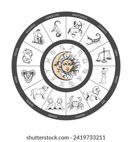 Astrological circle with the sun. Zodiac signs illustration. Zodiac signs set hand drawing. Astrology symbols