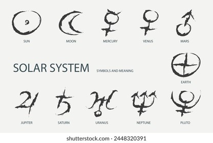 Astrological designations of planets and aspects for astrologer. Horoscope, natal chart, the meaning of the planets, study of astrology. Set of icons with planets and their symbols