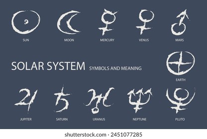 Astrological designations of planets and aspects for astrologer. Horoscope, natal chart, the meaning of the planets, study of astrology. Set of icons with planets and their symbols	