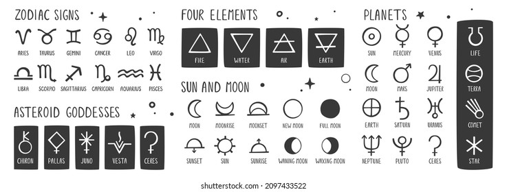 Astrological, esoteric symbols set. Zodiac signs, four elements, planets of the solar system, phases of the sun and moon, goddesses of asteroids. Vector hand drawn alchemy icons