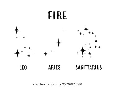 Astrological fire element zodiac signs constellation horoscope. Astronomical star constellation. Constellation minimalistic vector illustration