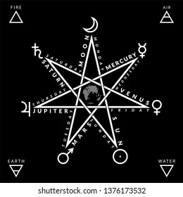 Astrological heptagram of planetary week with Earth globe inside
