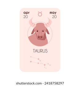 Astrological Horoscope card with Taurus zodiac constellation, birth date, sign and symbol. Zodiac icon bull's head. Flat Horoscope beige colors design vector illustration