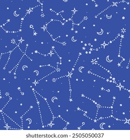 Astrological horoscope constellation stars pattern