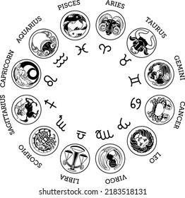 Astrological horoscope zodiac star signs symbols icon set