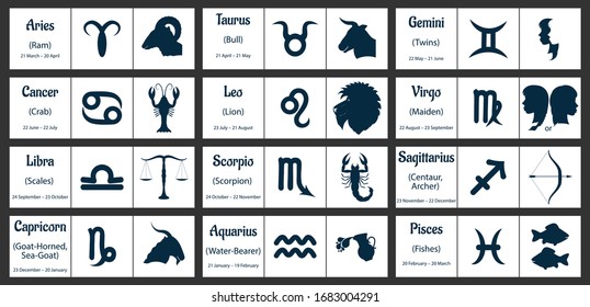 Astrological icons, symbols and zodiac signs, black on a white background.