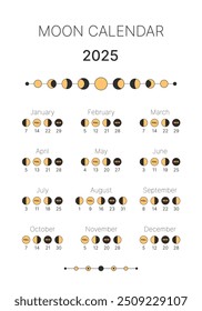 Calendário lunar astrológico para o ano de 2025. Astrologia, planejador de ciclo lunar mensal, ciclo completo da lua nova para o calendário da lua cheia, ilustração do vetor do mapa