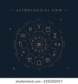 Astrological Mystical Zodiac Signs Illustration