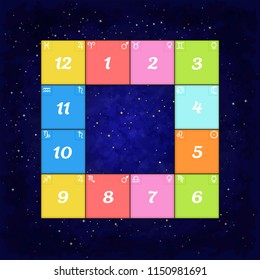 Astrological natal  chart  with house numbers, the with planet in the house, with color background and zodiac signs . Zodiac signs illustration. Astrology. Southern style. Vector illustration.
