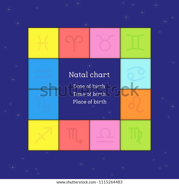 Zodiac Sign Natal Chart