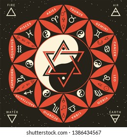 Astrological oriental zodiac horoscope on flower of life backround, quiet vector illustration