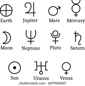 Zodiac Astrology Symbols Planets Stock Vector (Royalty Free) 496941331 ...